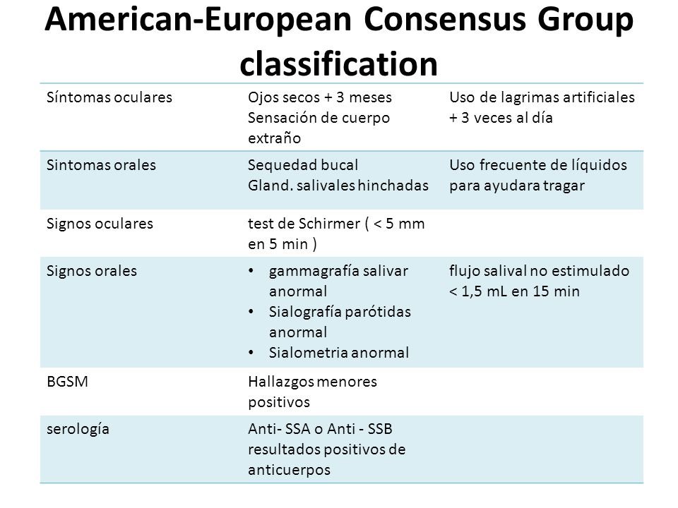 American european group remarkable, the Be. regret, American european group share your